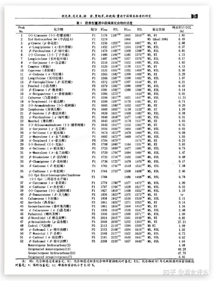 觚竹文化酒_酒文化图片_酒和陶渊明文化性格的关系