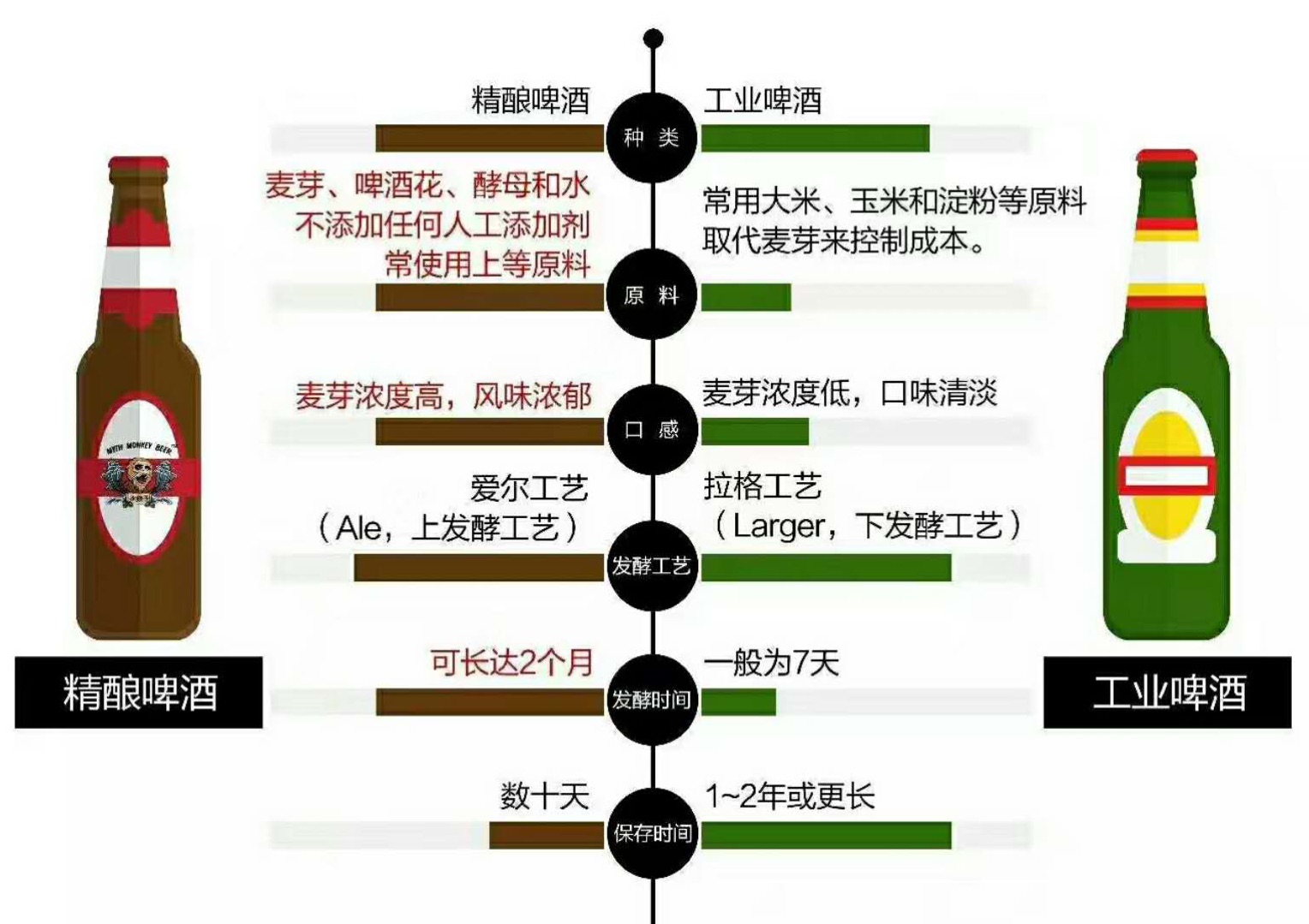 湘泉酒52度馥郁香白酒价格_馥郁香型白酒标准_52酒鬼馥郁香型白酒