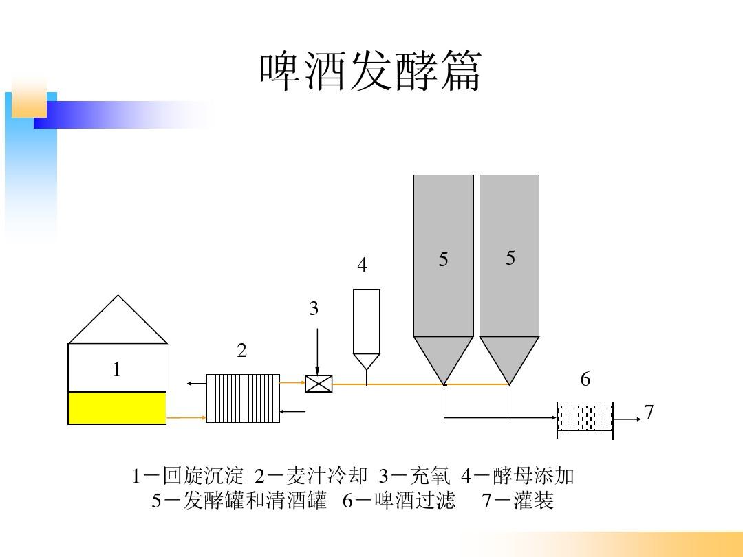 白酒包装_白酒包装标准_高档白酒包装