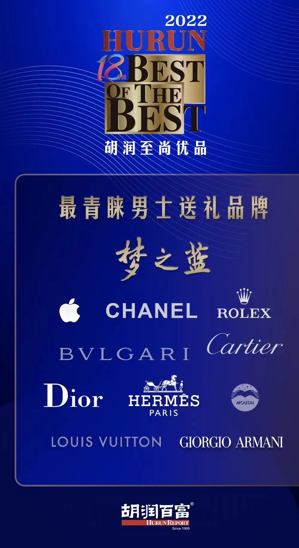 奢侈酒品牌_意大利的奢侈品牌有哪些品牌_奢侈品牌有哪些