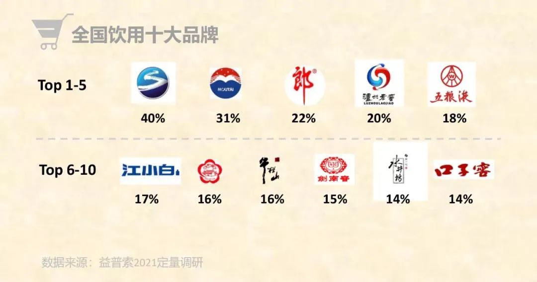 意大利的奢侈品牌有哪些品牌_奢侈酒品牌_奢侈品牌有哪些