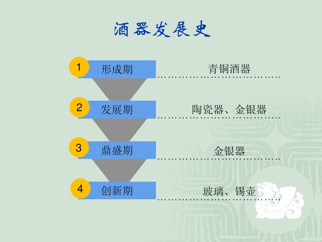 大学生身边的管理论文_我身边的酒文化论文_大学生身边存在的安全隐患论文