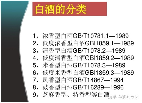 白酒 包装_白酒包装标准_白酒包装