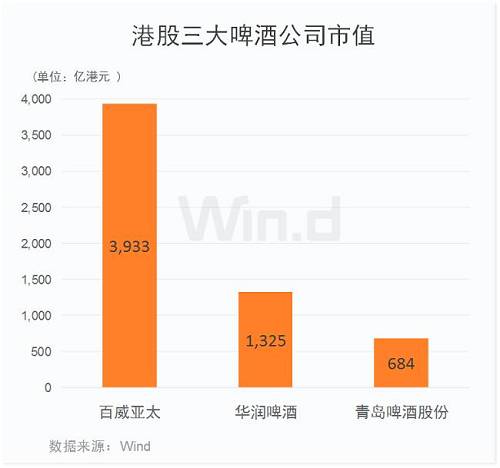 塑化剂 白酒_白酒塑化剂检测标准_白酒塑化剂检测标准