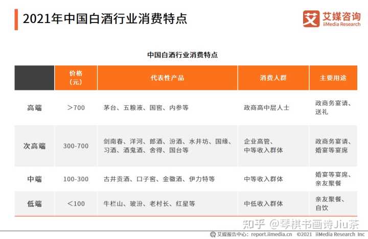 酒庄文化_酒文化浮雕_姓氏文化酒吴氏