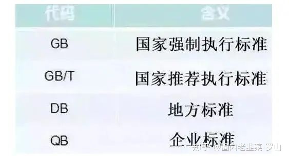 白酒勾兑环评报告_白酒勾兑用水标准_白酒勾兑敌敌畏