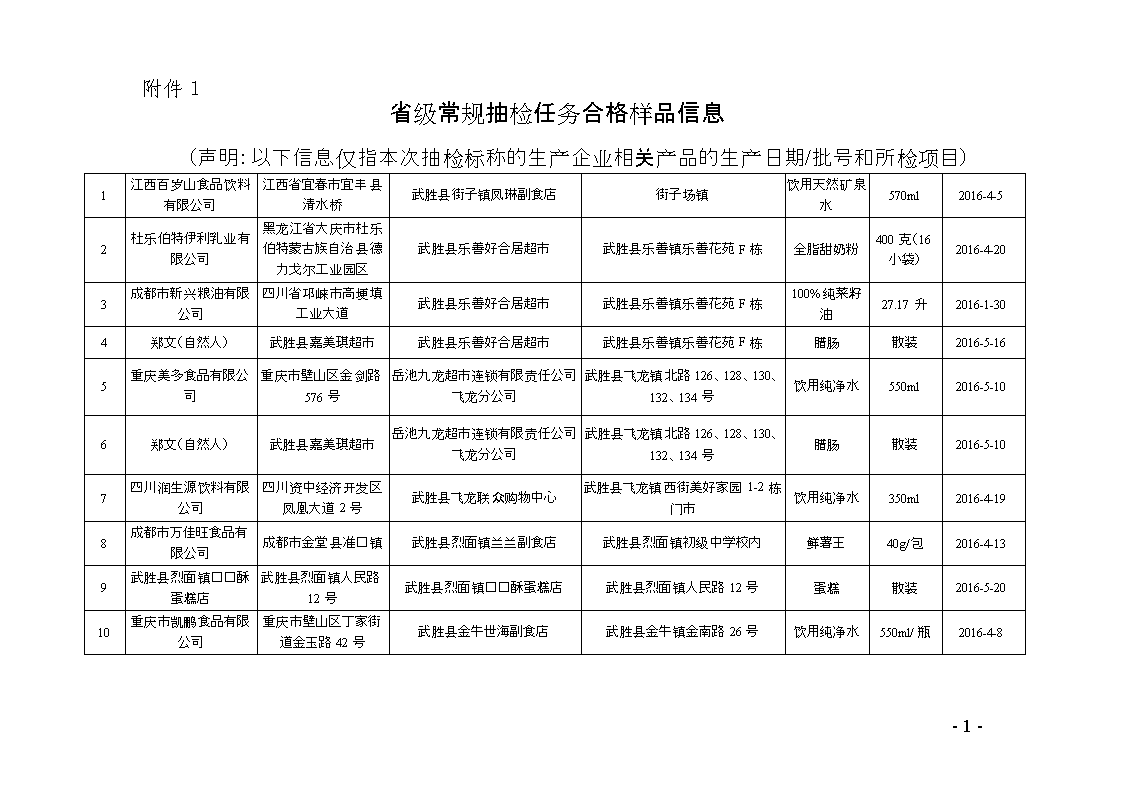 白酒塑化剂_白酒为什么加塑化剂_白酒塑化剂标准