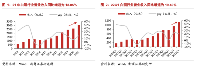 酒道缘酒业公司_成都市酒缘酒业有限公司_华夏酒报报道安丘春开窖酒业公司报道