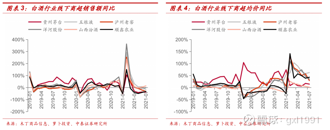 酒道缘酒业公司_华夏酒报报道安丘春开窖酒业公司报道_成都市酒缘酒业有限公司