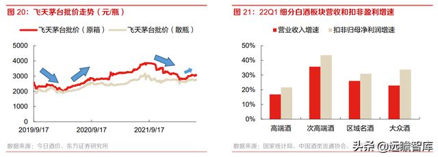 成都市酒缘酒业有限公司_华夏酒报报道安丘春开窖酒业公司报道_酒道缘酒业公司