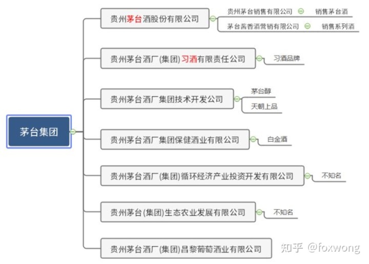 汉室酒业赖茅22酒价格_北京茅二酒业有限公司_承德乾隆醉,酒业有限,责任公司