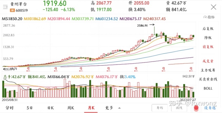 承德乾隆醉,酒业有限,责任公司_汉室酒业赖茅22酒价格_北京茅二酒业有限公司