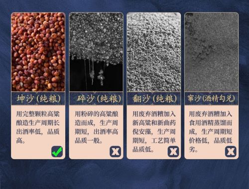 庄重一生 吉祥一生_吉祥一生酒业创始人_吉祥一生酒业