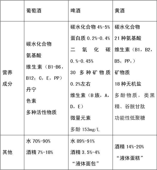 白酒生产标准号的区别_五金产品生产标准及品质标准_配制酒生产许可证能生产白酒