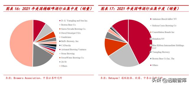 中国酒业发展_中国 酒业 发展_中国建立红线管控制度 推动绿色低碳发展 中国新闻网