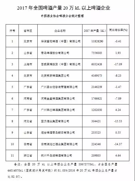 中国建立红线管控制度 推动绿色低碳发展 中国新闻网_中国酒业发展_中国 酒业 发展
