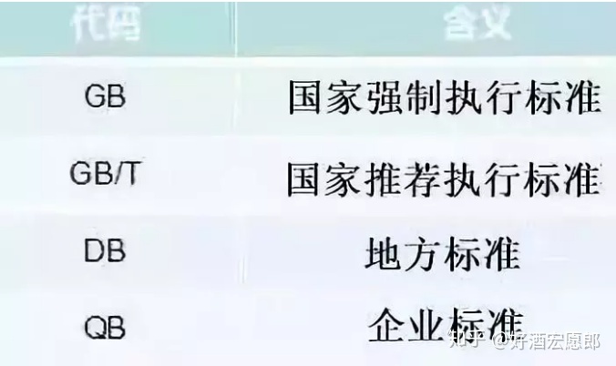 白酒包装标准_白酒包装标准_白酒包装 瓶