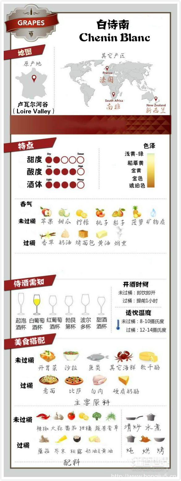 张裕酒文化博物馆馆藏百年干红葡萄酒_张裕酒文化博物馆馆藏百年干红葡萄酒_张裕馆藏百年干红礼盒