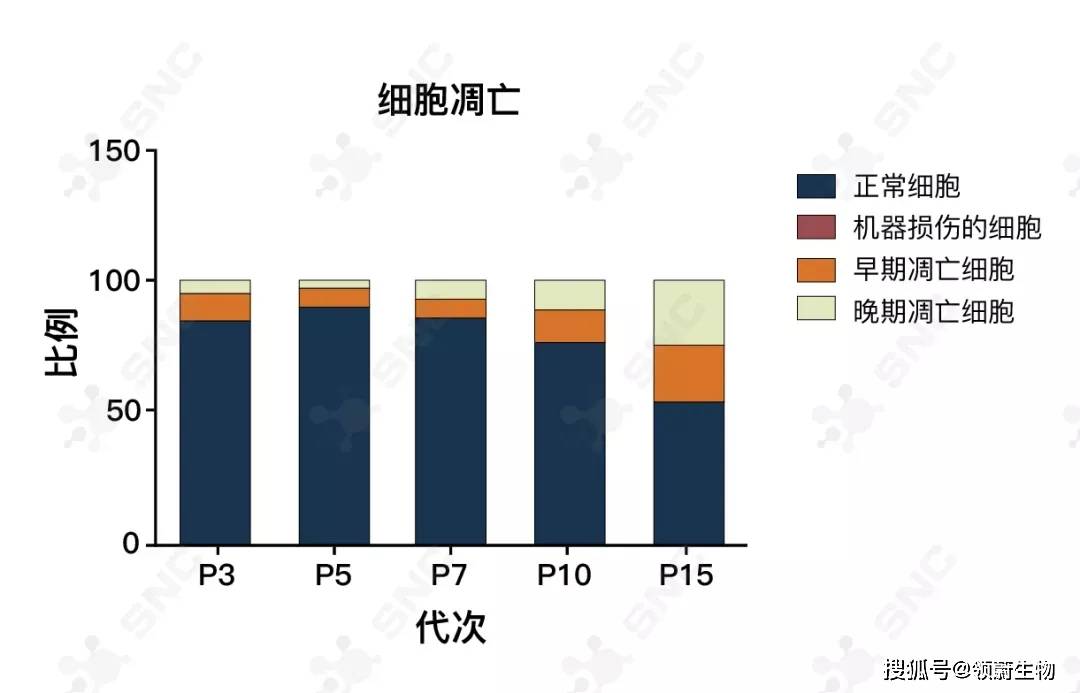 白酒塑化剂含量标准_白酒塑化剂标准_白酒塑化剂对人体的伤害