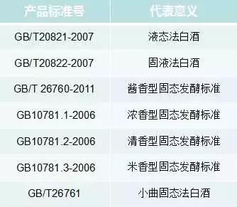 毛铺纯谷酒是粮食酒吗_小角楼酒是纯粮食酒吗_中国十大纯粮食酒品牌