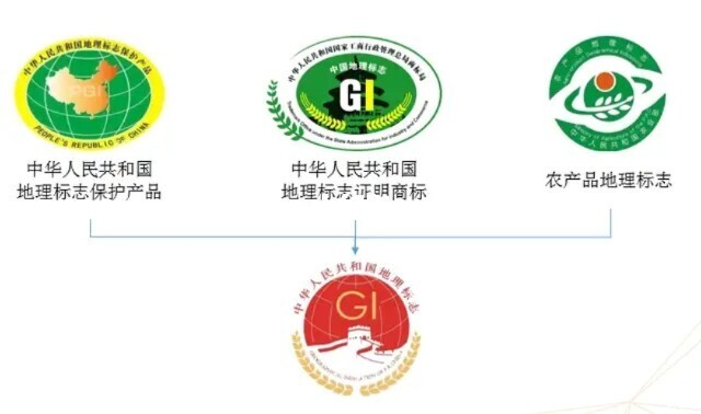 白酒生产标准号的区别_哇哈哈集团生产什么白酒_白酒生产标准