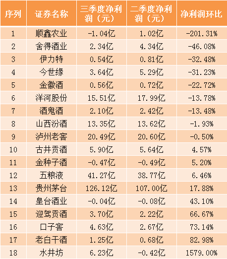 舍得酒公司_舍得酒 价格_舍得酒吞之乎是什么价格