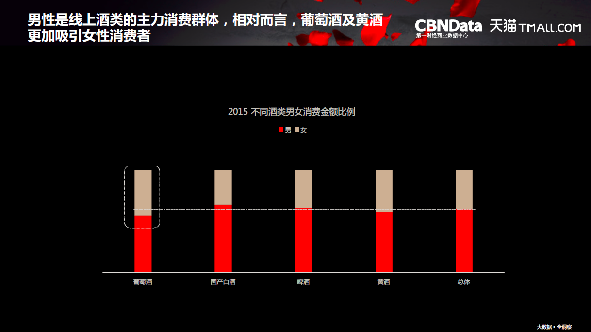 希尔顿酒集团品牌需宣传_香港酒品牌_近年来酒类的新兴品牌有那些