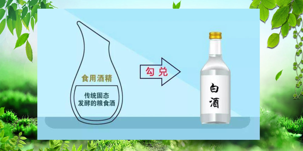 白酒检测标准总酸_钢材检测报告检测标准_白酒塑化剂检测标准
