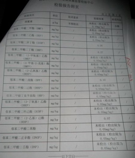 白酒检测标准总酸_水泥铝酸三钙检测方法_建筑材料检测新表检测标准及时通知