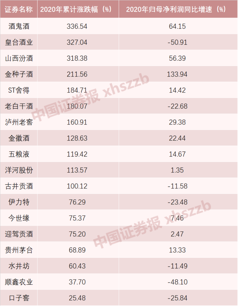 酒文化画_篮球文化酒_姓氏文化酒吴氏
