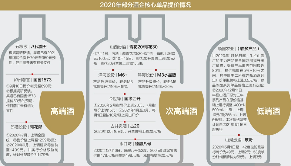 篮球文化酒_姓氏文化酒吴氏_酒文化画