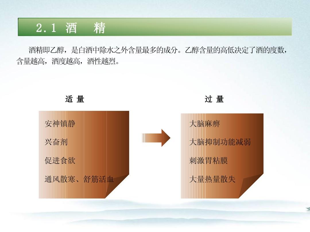 水质 氰化物的测定 第一部分 总氰化物的测定_白酒氰化物含量标准_矿砂微量元素含量标准国内标准