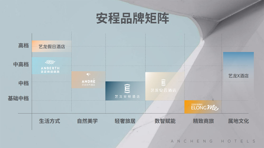 母婴店连锁品牌_米线店连锁品牌_酒连锁店品牌