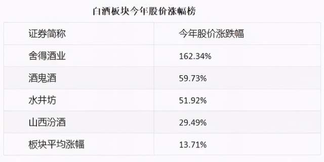 沱牌舍得酒业股份_天津舍得酒业_天津舍得酒业