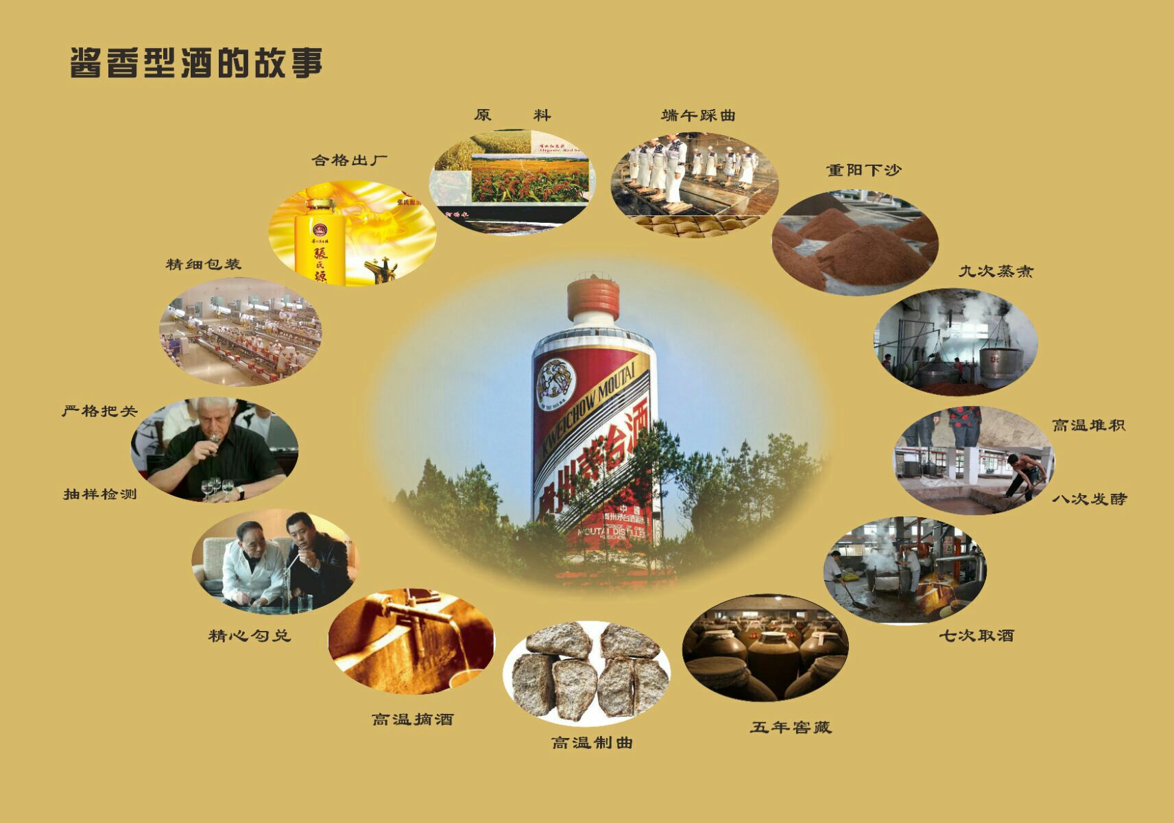 中国传统酒文化_江汉一带传统是什么文化_中国倒酒敬酒文化