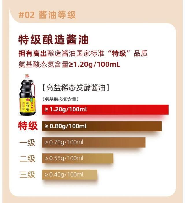 调味酒生产工艺ppt_调味酒品牌_调味酒图片