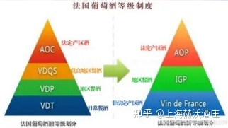 法国中级酒庄品牌_列级酒庄 中级酒庄_法国中级酒庄介绍