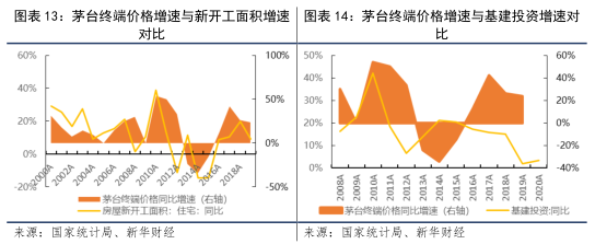 湘泉馥郁香型白酒42_湘泉馥郁香型白酒_馥郁香型白酒 标准