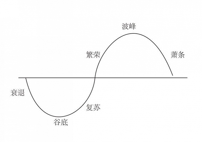 湘泉馥郁香型白酒42_湘泉馥郁香型白酒_馥郁香型白酒 标准