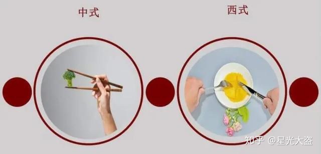 西方政治制度的文化根基_中国与西方酒文化_西方文明的文化基因在线