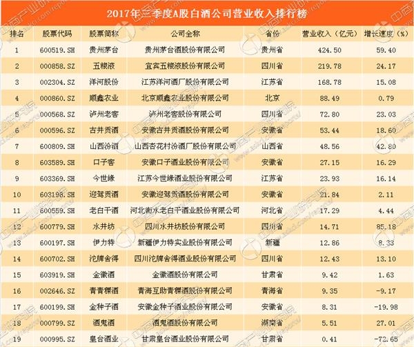 金士力酒业 国台_金士力佳友国台酒_金士力酒业公司