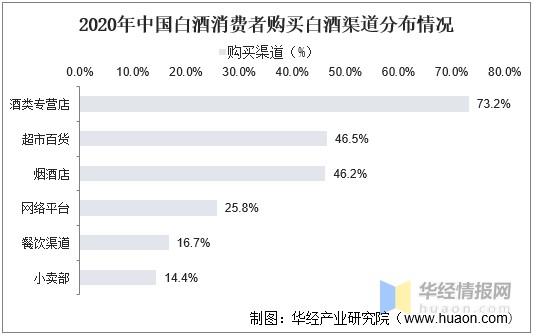 中国祭祖文化论文_中国粥文化 论文_中国白酒文化论文