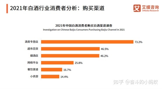 中国粥文化 论文_中国祭祖文化论文_中国白酒文化论文