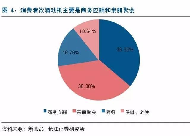 中国粥文化 论文_中国祭祖文化论文_中国白酒文化论文