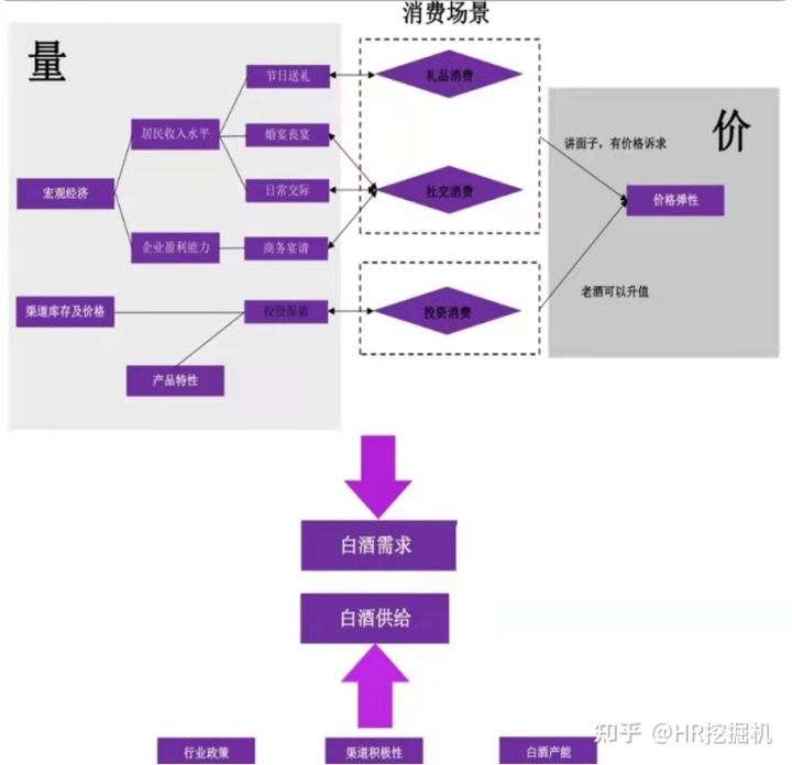 中国粥文化 论文_中国白酒文化论文_中国祭祖文化论文