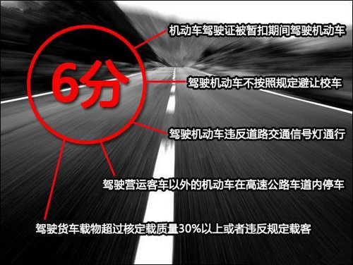 醉驾酒驾处罚标准2017_2015酒驾醉驾处罚标准最新规定_酒驾处罚标准参考文献法规