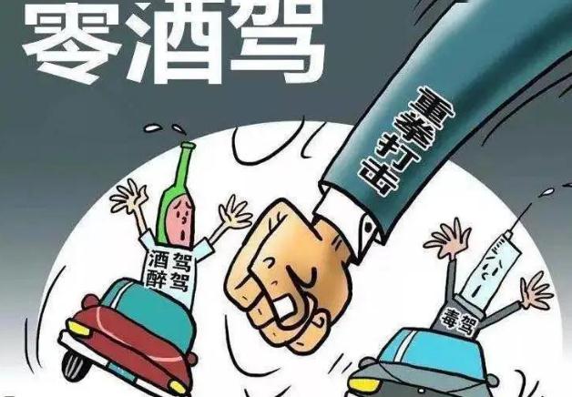 酒驾醉驾处罚标准2019_酒驾处罚标准参考文献法规_酒驾处罚标准参考文献法规