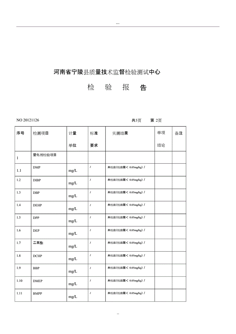 白酒塑化剂对人的危害(白酒塑化剂对人的危害有多大)
