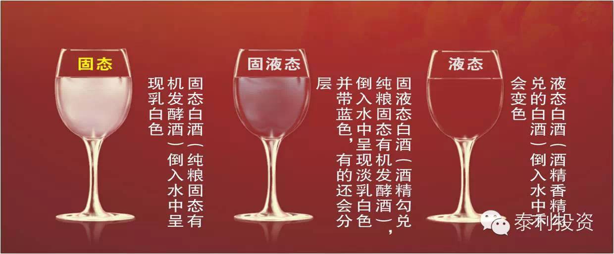 白酒配料表有液态法白酒是什么意思，液态法白酒是什么意思