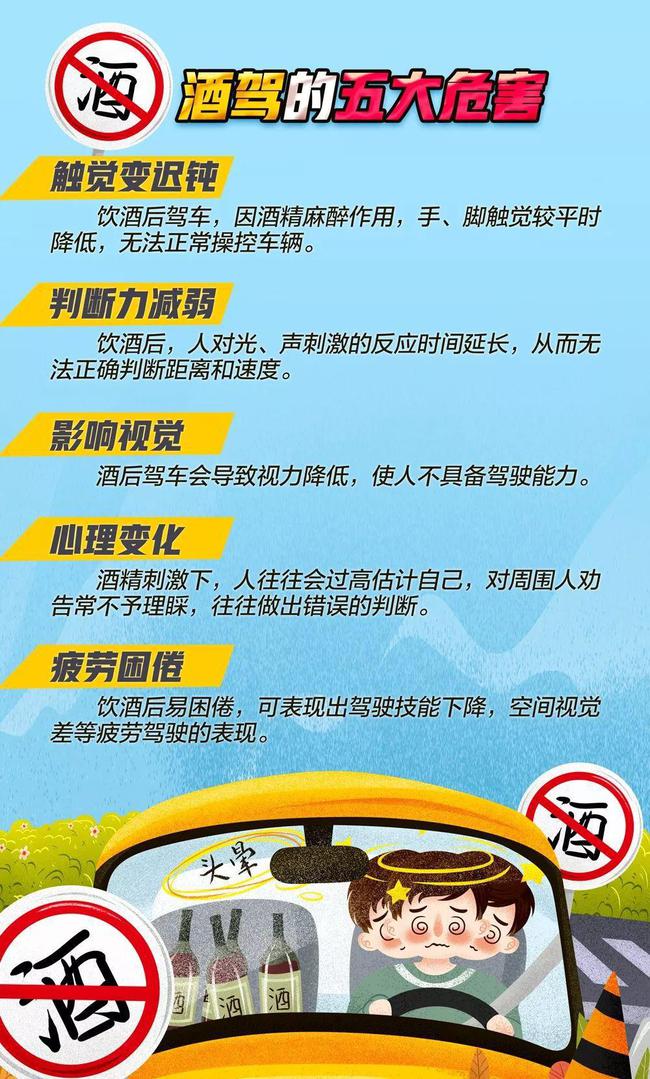 2017酒驾醉驾处罚标准_酒驾标准是和多少的白酒_酒驾和醉驾处罚标准